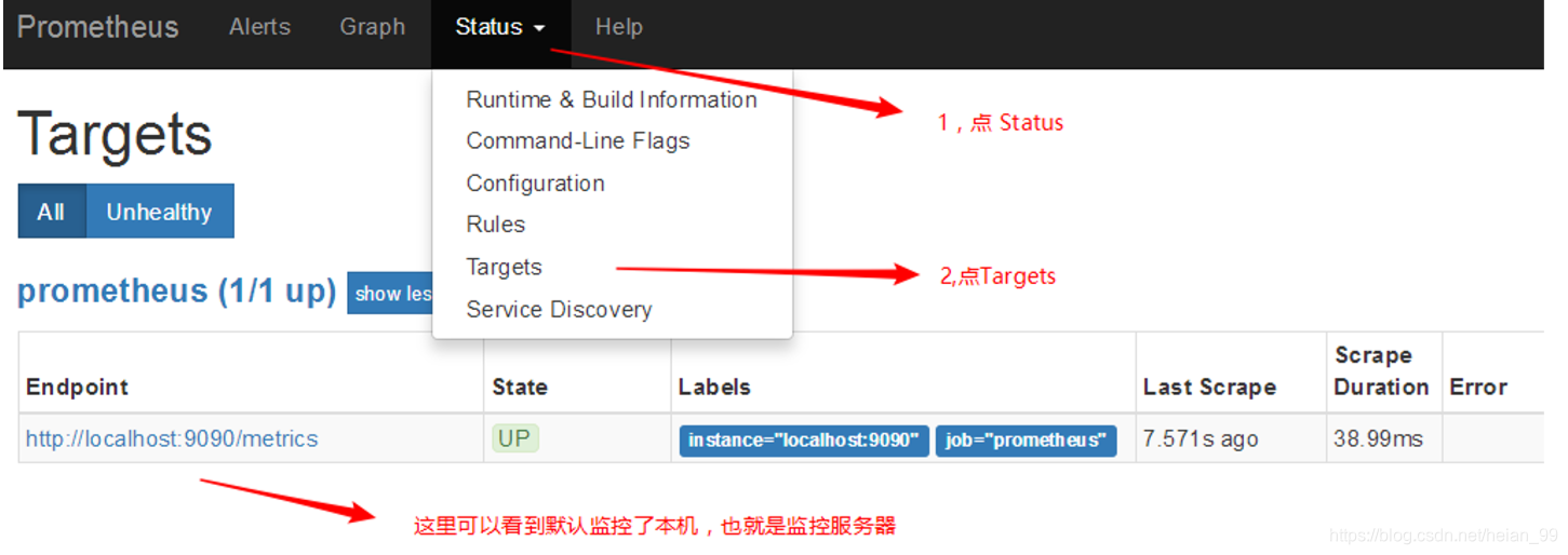 Default targets page