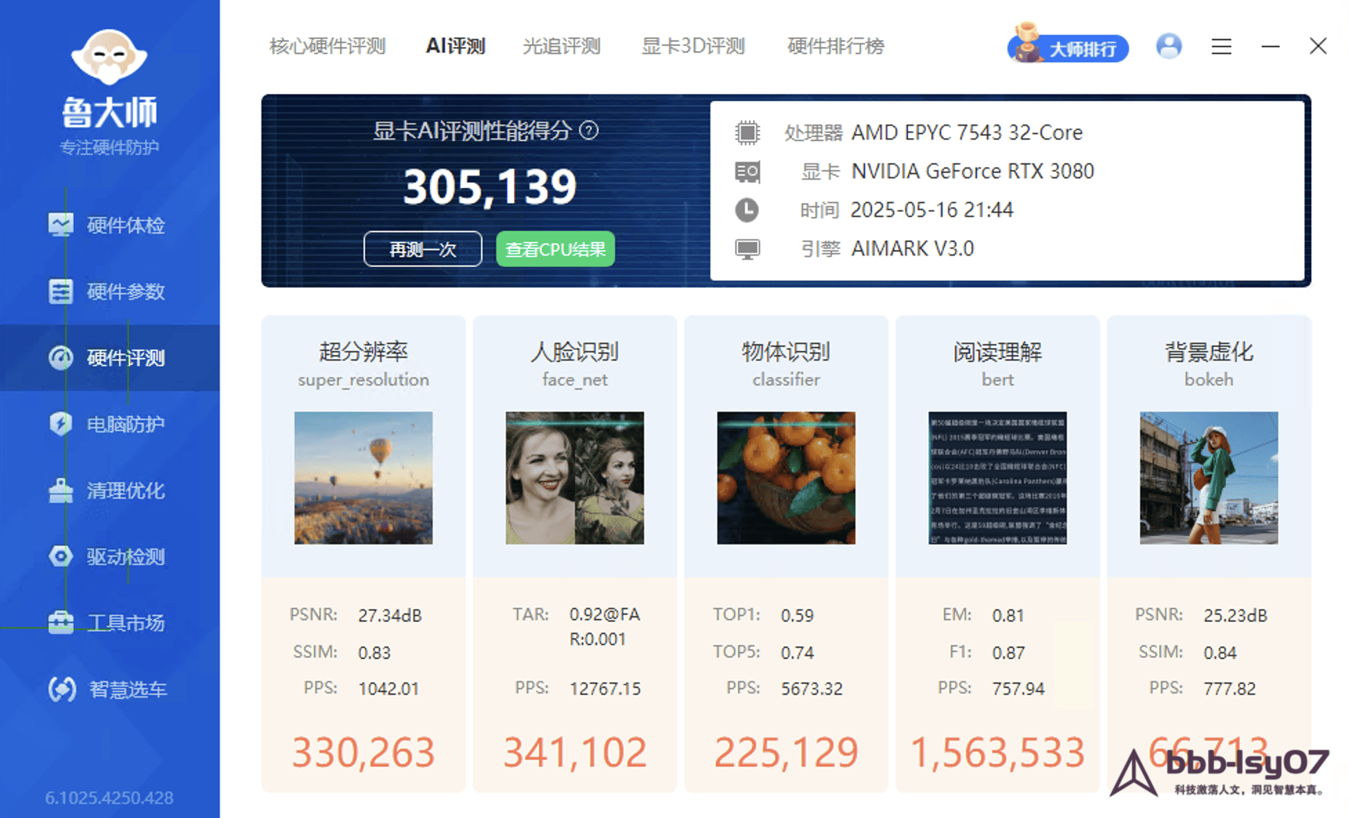 AI score