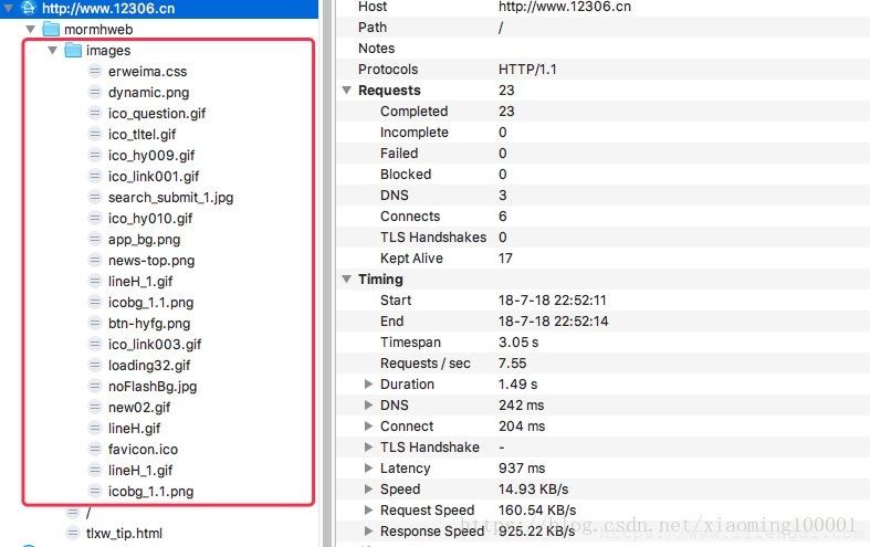 HTTP data shown in plain text