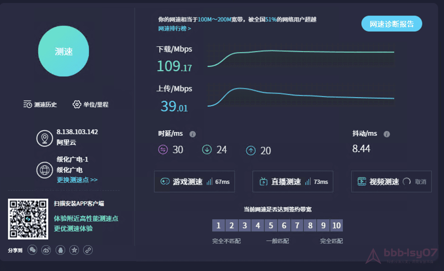 network test 1