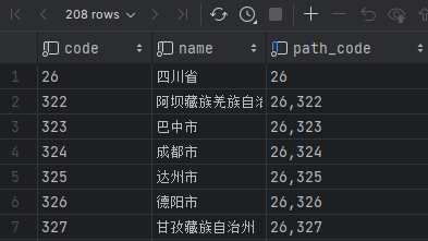 Partial query results