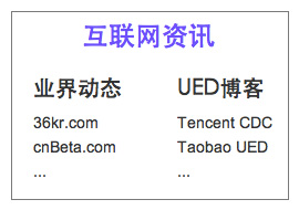 Internet information blogs